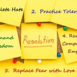 resolution post-it notes